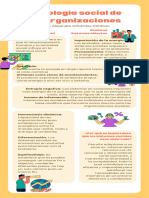 Psicología de Las Relaciones Sociales