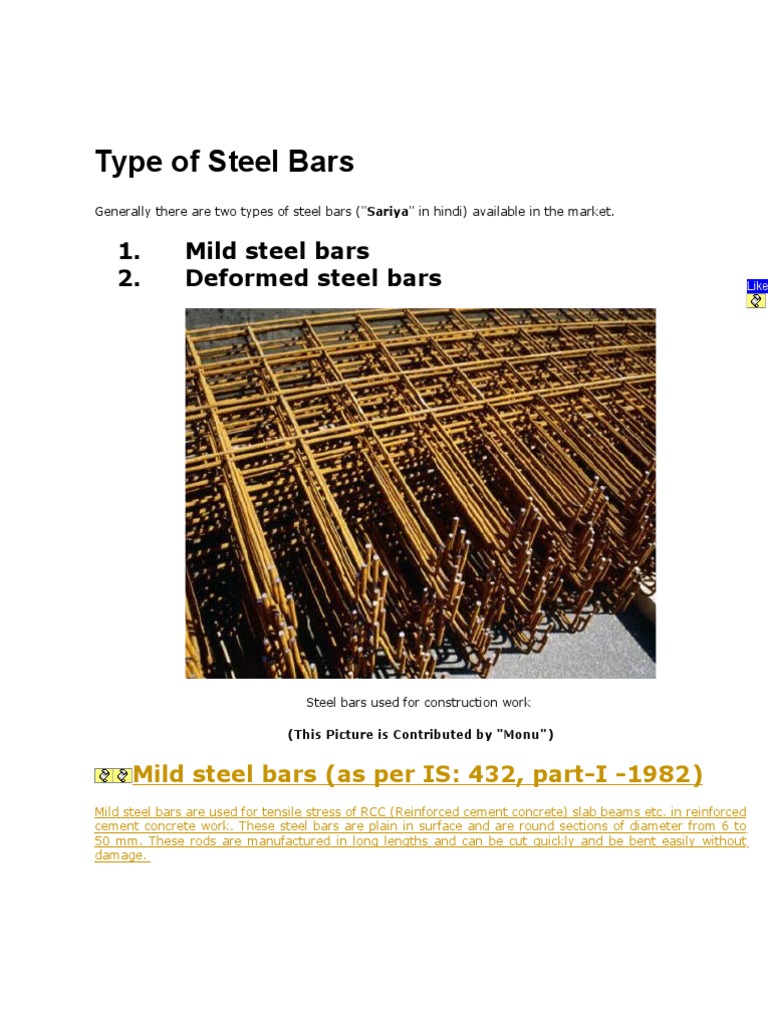 Types of Steel Bars Reinforced Concrete Deformation (Engineering)
