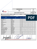 Programa de Mantenimiento Preventivo Del Tracto - BLL859