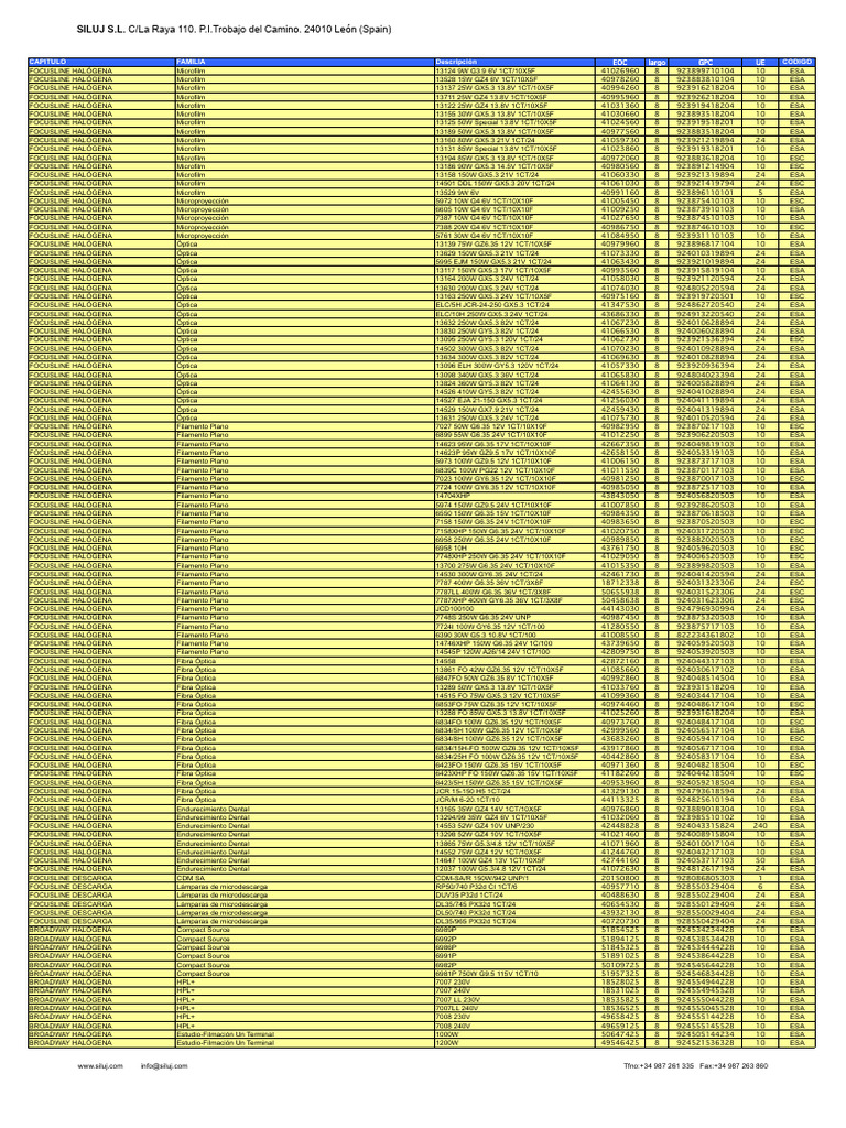 Philips Lamp Code - 2014 | PDF | Encendiendo | Átomos