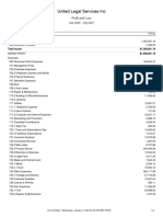 ProfitandLoss July2021