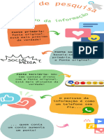 Infográfico de Dicas de Trabalho Minimalista Laranja