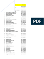 LISTADO DE PARTICIPANTES (Recuperado Automáticamente)