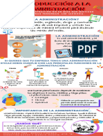 Introducción A La Administración Introducción A La Administración