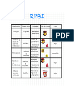 Tabla de Rpbi