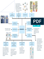 Blue Professional Extensive Mind Map Graph - 20240306 - 214859 - 0000