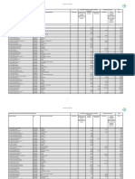 Transparency Report ES 2021 Es 2 (1)