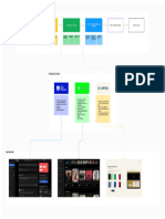 Apresentacao de Produtos - Bequest Digital