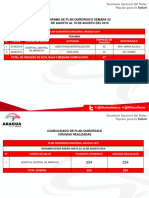 PQN HCM 32