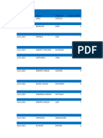 Lubricantes Filtros 2024