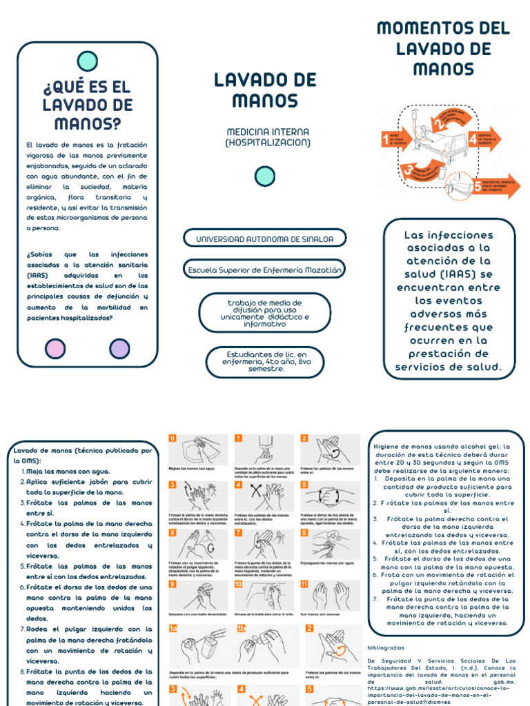Lavado de Manos | PDF | Lavado de manos | Ciencias de la Salud