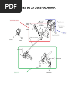Partes de La Motoguadaña | PDF