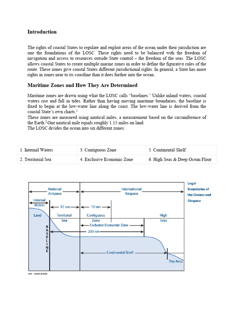 Maritime Zones and Coastal State Rights | PDF | Territorial Waters ...