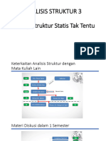 02. Konsep Struktur Statis Tak Tentu_AS3