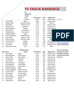 1A Boys 2024 WEEK 5