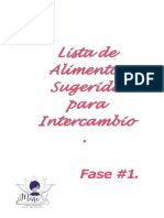 Lista Intercambio FODMAP.