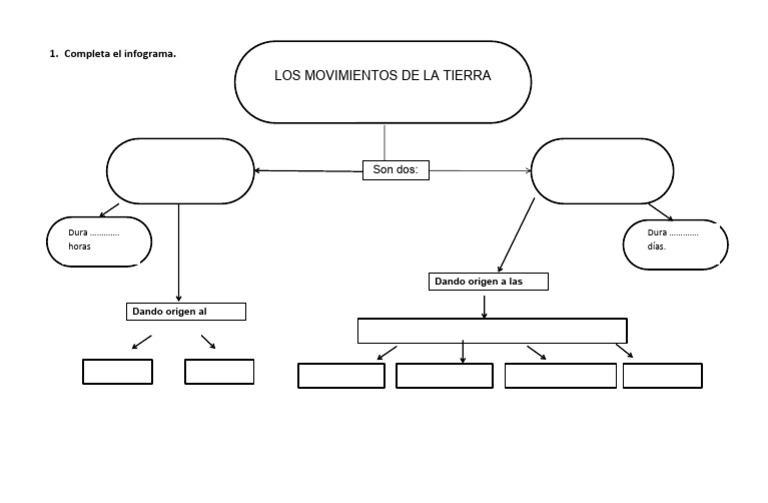 Completa El Infograma | PDF