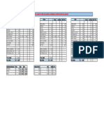 7.3 CALCULO MANO OBRA 2020-2021