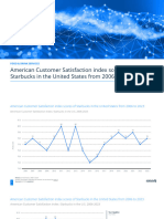 Statistic - Id216719 - American Customer Satisfaction Index - Starbucks in The Us 2006 2023