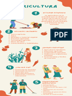 Infografía jardín agricultura ilustrado colores pastel (1)