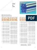Product Range, Dimensions, Permissible Deviations and Flow Cross Section Programme de Livraison, Dimensions, Tolérances Et Section de Passage
