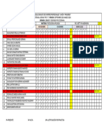 1. Licencia C (FC-7)