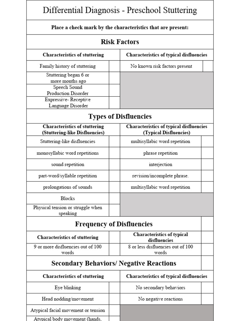 Risk Factors: Place A Check Mark by The Characteristics That Are ...