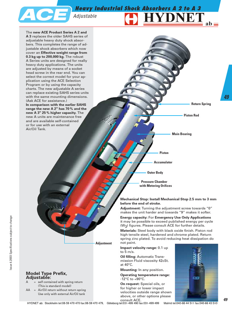 Heavy Industrial Adjustable Shock Absorbers | PDF | Screw | Piston