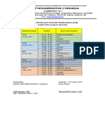 Jadwal Penilaian Sumatif Semester Ganjil