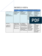 Modelo Sepa