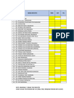 List Industri 2024-2025