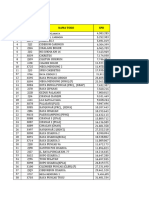 Jadwal SO AC Q2 (Apr-Mei 24)