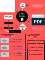 Teoria Geral Dos Contratos 2021