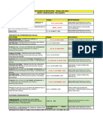 Cronograma - Asistencia Decps 2024