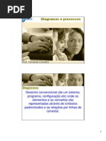 24 - Diagramas e Processos