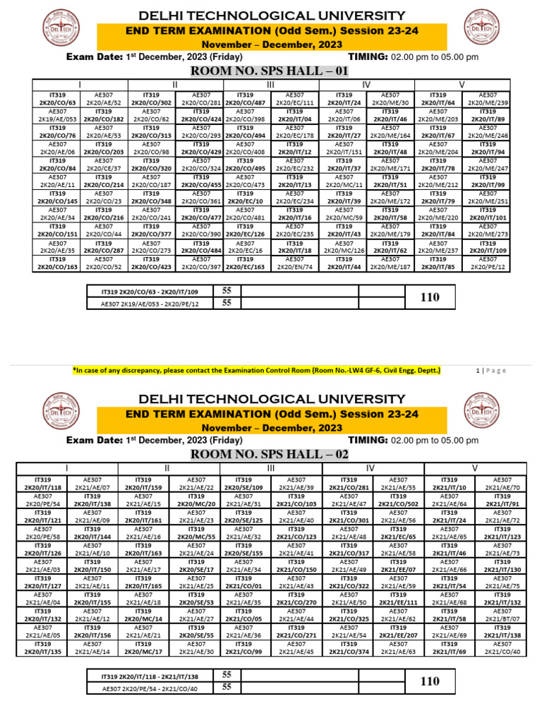 file1195 | PDF | Mobile Telecommunications User Equipment ...