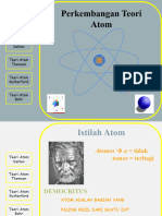 Perkembangan Teori Atom