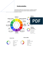 Circulo Cromatico