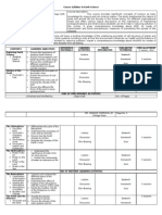Course Syllabus in Earth Science