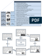 Computador1 PDF