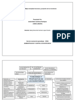 Funciones y Proposito de Los Inventarios Anadis