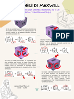 Relaciones de Maxwell