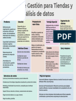 Lean Canvas