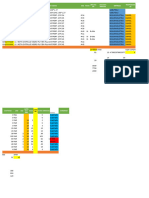 Capacidad de Almacenaje APT