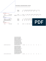 31º Pss - Sespa (Interior) - Classificação Provisório - Detalhado PDF