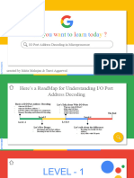 IO Port Address Decoding - Microprocessor