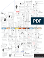 History of A I Poster Final