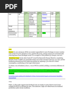 Research Process Sciencedirect