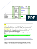 Research Process Sciencedirect