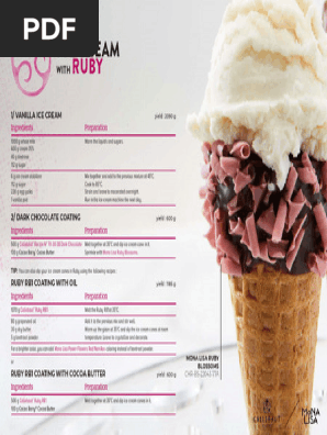 Ruby_RB1_Ice_cream_cones_recipe_HR